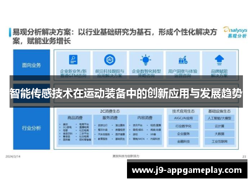 智能传感技术在运动装备中的创新应用与发展趋势