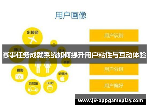赛事任务成就系统如何提升用户粘性与互动体验